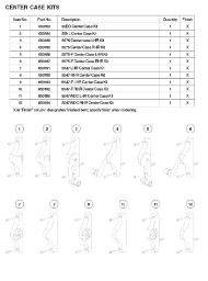 Center Case Kits Center Case Kits